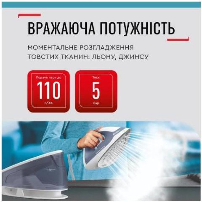 Утюг Tefal Express Optimal SV4110E0