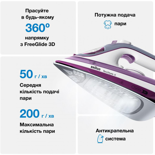 Утюг Braun TexStyle 5 SI 5037 VI