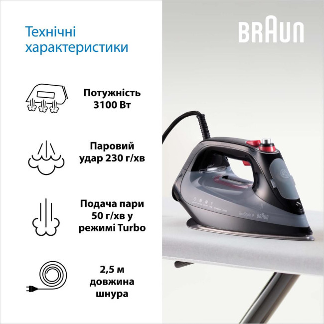 Утюг Braun TexStyle 9 SI9281BK