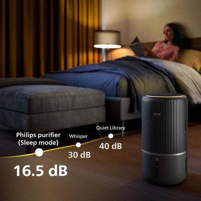 Philips AC3421/13