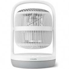 Philips CX2050/00