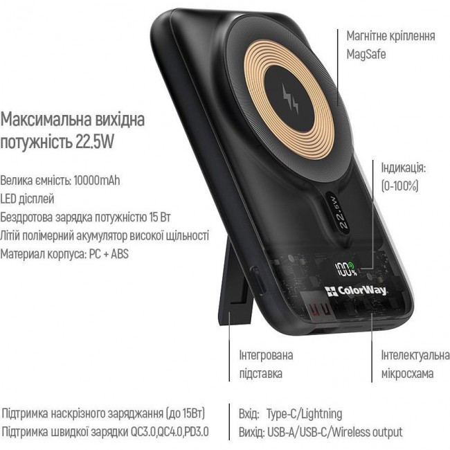 ColorWay 10000mAh 22.5W MagSafe Black (CW-PB100LPA3BK-WPDD)