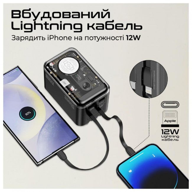 Promate 10000mAh Black (mavrix)