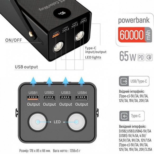 ColorWay 60000 mAh Powerful Black (CW-PB600LPA5BK-PDD)