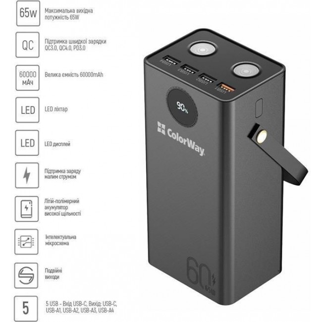 ColorWay 60000 mAh Powerful Black (CW-PB600LPA5BK-PDD)
