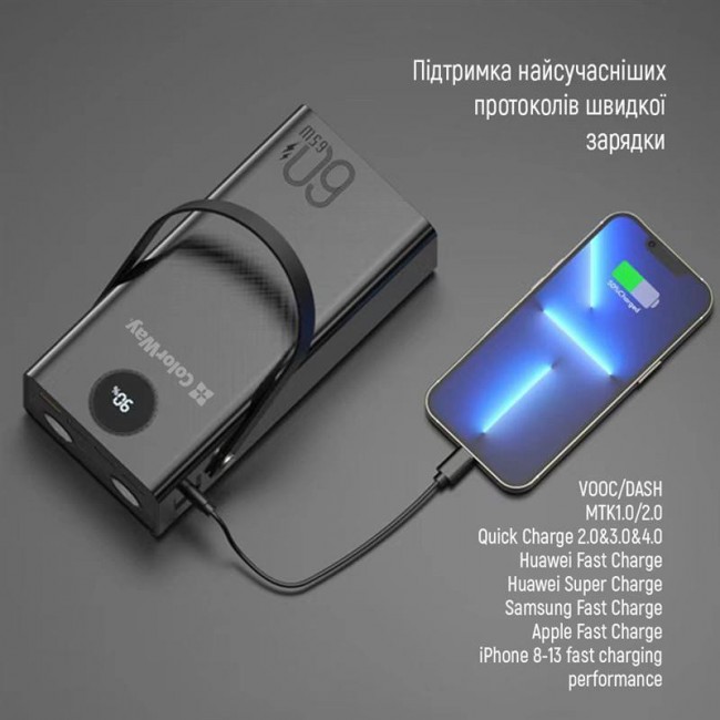 ColorWay 60000 mAh Powerful Black (CW-PB600LPA5BK-PDD)