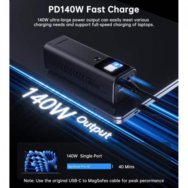 Choetech B670 25200mAh 140W Black