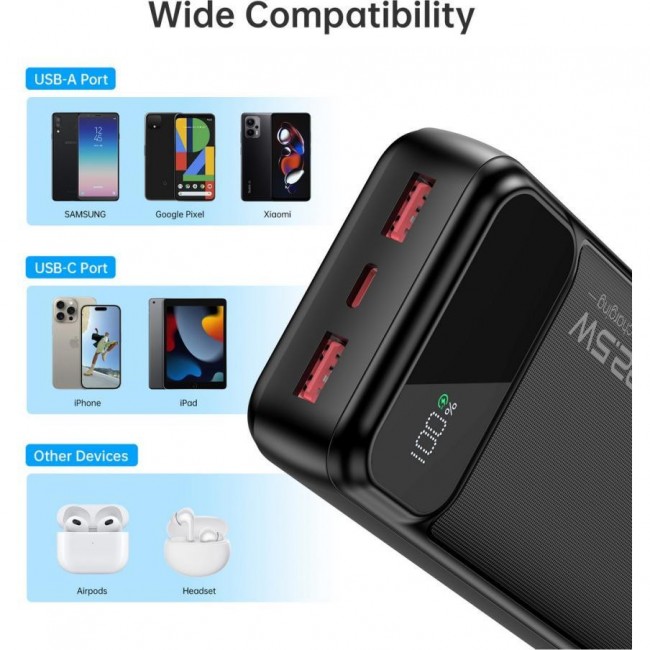 Choetech B729 20000mAh 22.5W Black