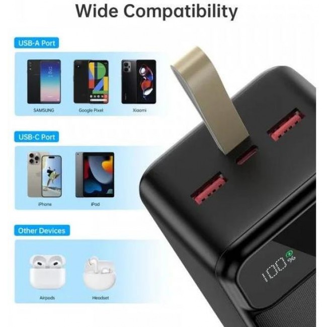 Choetech B731 40000mAh  22.5W Black