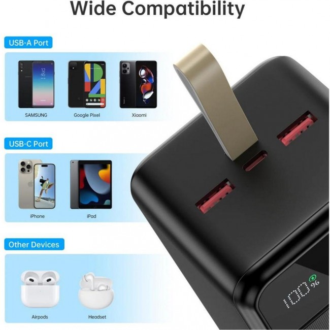 Choetech B732 50000mAh 22.5W Black