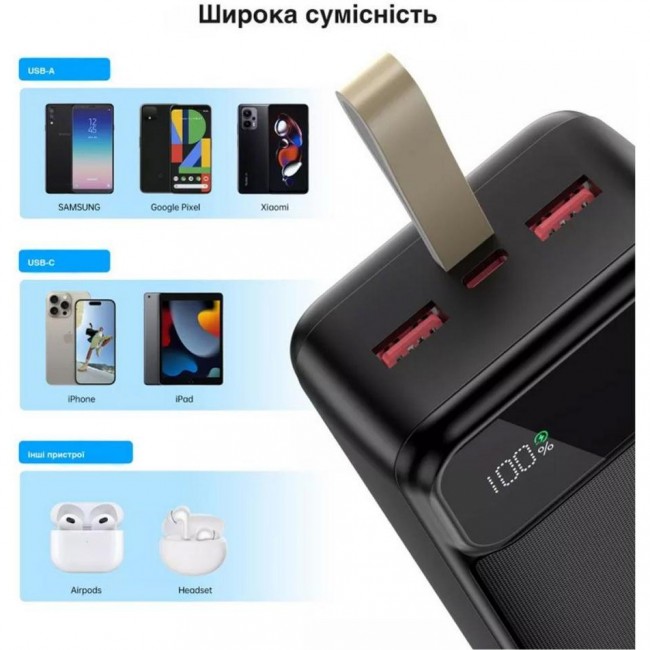 Choetech B733 50000mAh PD 65W Black (B733-CCBK)