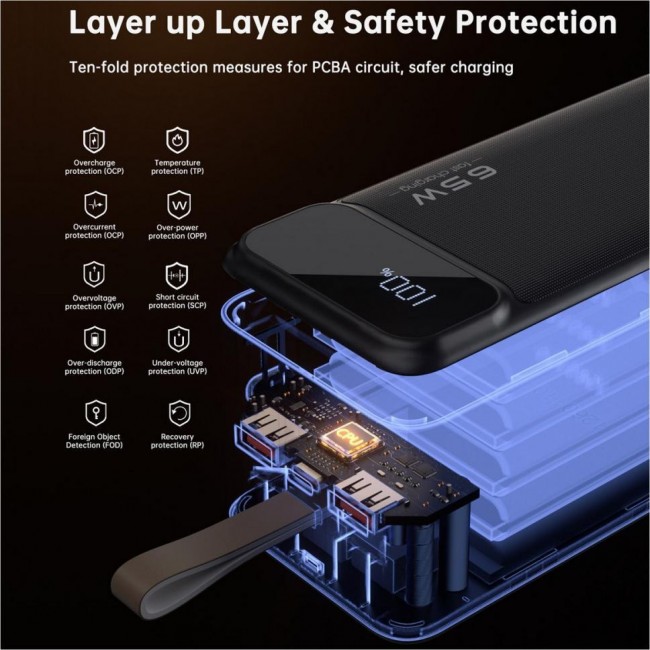 Choetech B733 50000mAh PD 65W Black (B733-CCBK)
