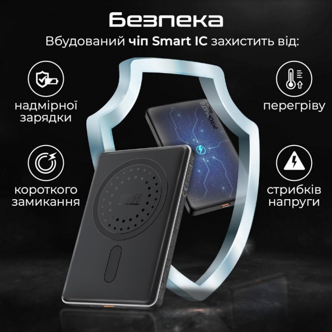 Promate Blade-5 5000mAh Black (blade-5.black)