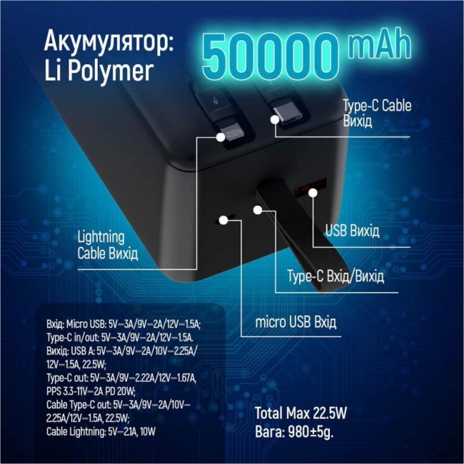 ColorWay Digital Display 50000mAh Black (CW-PB500LPC5BK-PDD)
