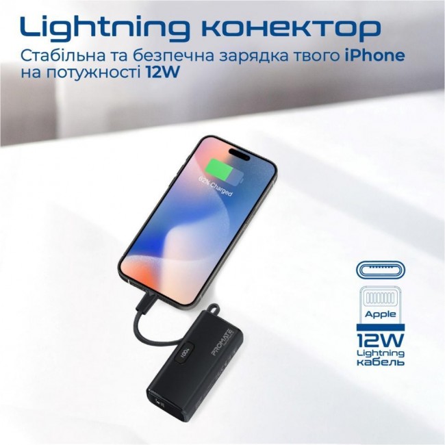 Promate Nanopack-5 5000mAh Black (nanopack-5.black)
