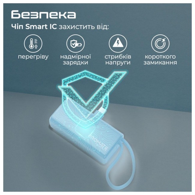 Promate Nanopack-5 5000mAh Blue (nanopack-5.navy)