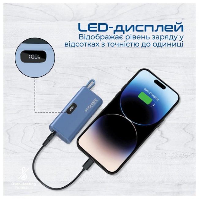 Promate Nanopack-5 5000mAh Blue (nanopack-5.navy)
