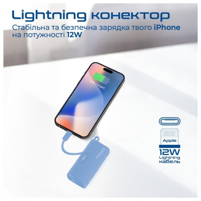 Promate Nanopack-5 5000mAh Blue (nanopack-5.navy)