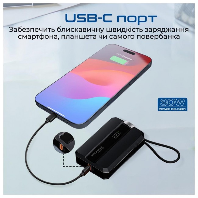 Promate Neo-10 10000mAh Black (neo-10.black)