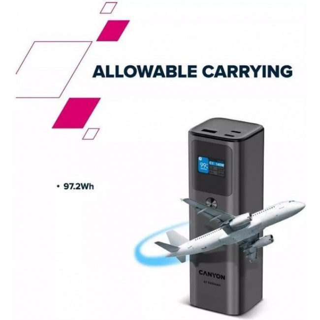 Canyon PB-2010 27000mAh Dark Grey (CNE-CPB2010DG)