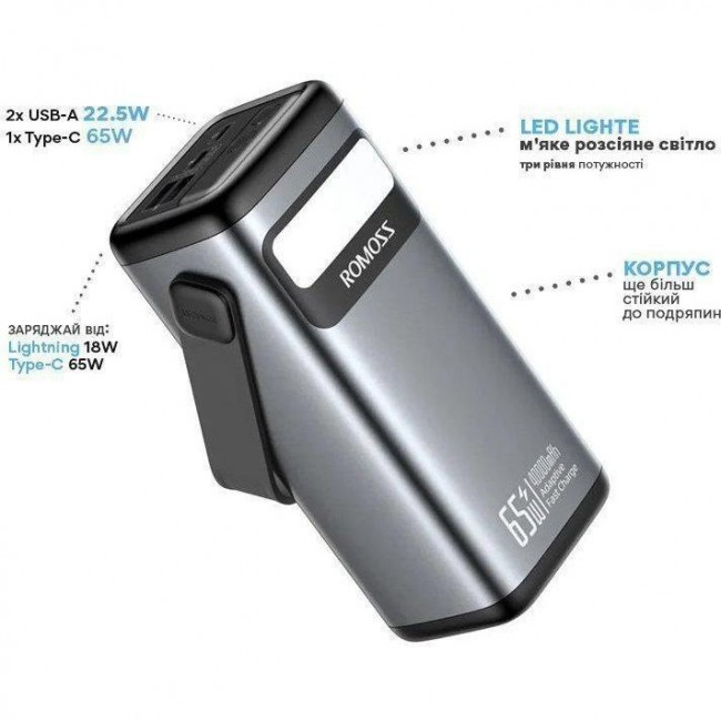 Romoss PMT40 40000mAh 65W Black (PMT40-182)