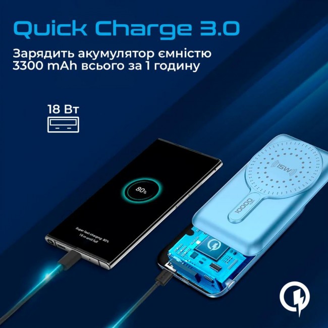 Promate PowerMag-10Pro 10000 mAh (powermag-10pro.blue)
