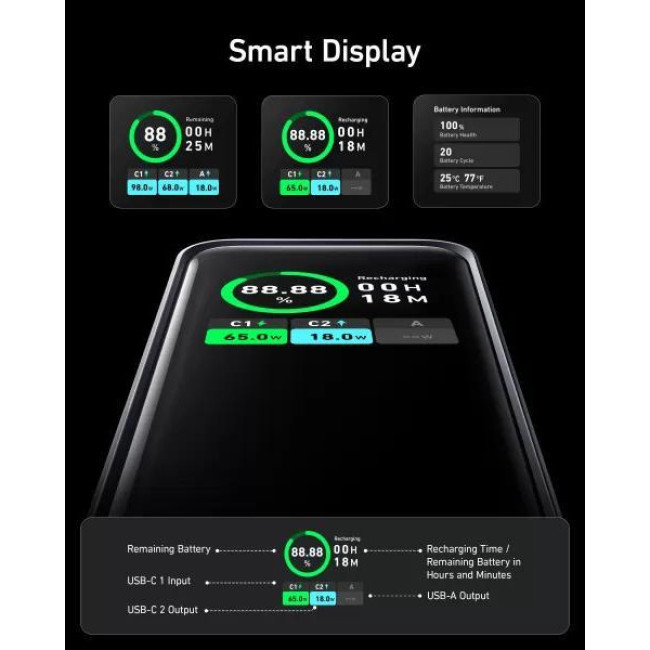 Портативний зарядний пристрій (зовнішній акумулятор) Anker 735 Prime 20000mAh 200W (A1336011)