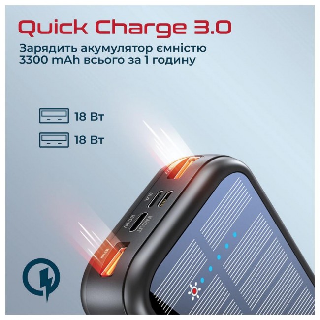 Promate SolarTank 20000 mAh (solartank-20pdci.black)