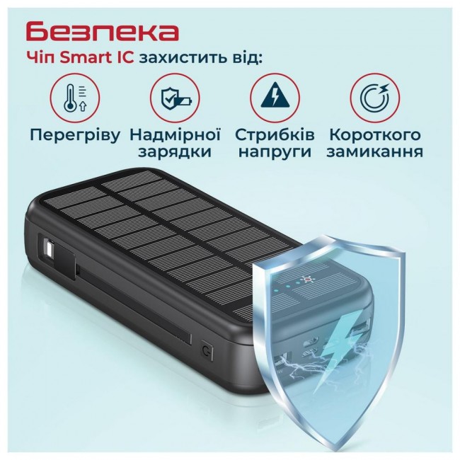 Promate SolarTank 20000 mAh (solartank-20pdci.black)