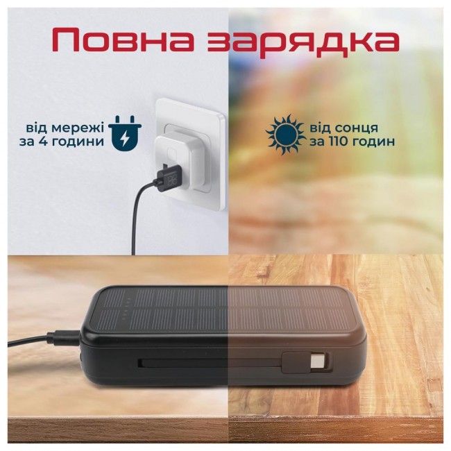 Promate SolarTank 20000 mAh (solartank-20pdci.black)