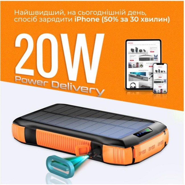 Promate SolarTank 20000 mAh (solartank-20pdqi.black)