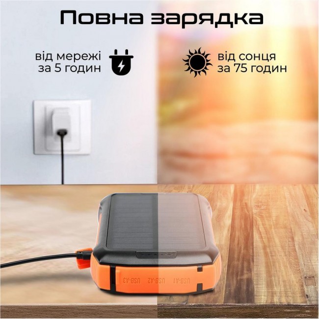 Promate SolarTank 20000 mAh (solartank-20pdqi.black)