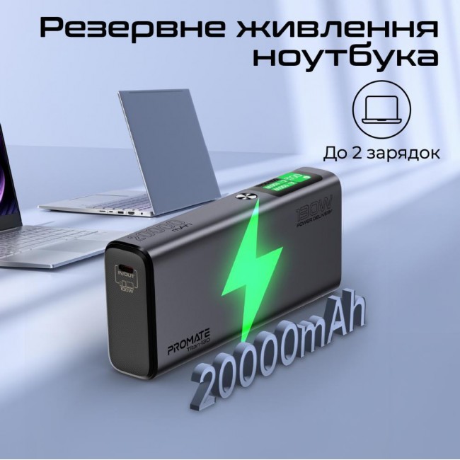 Promate Titan-130 20000mAh  (titan-130)