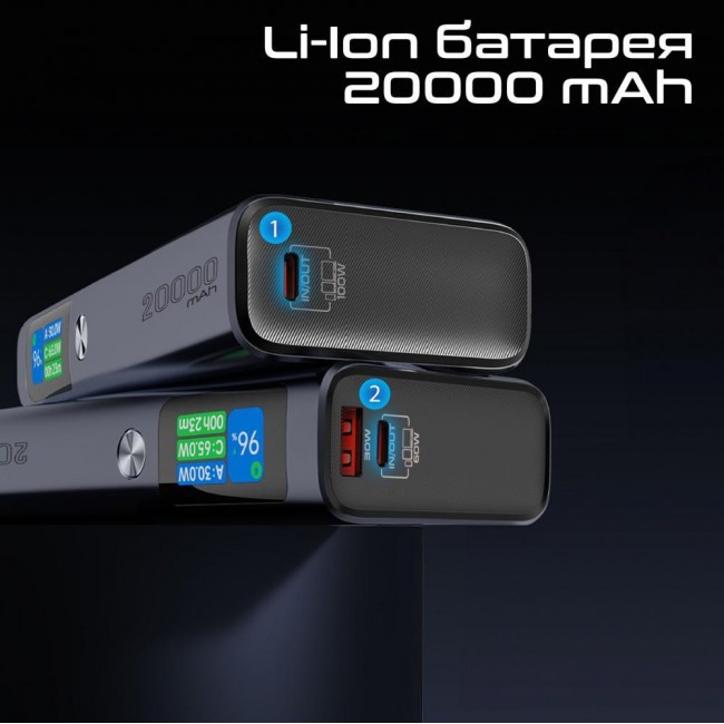 Promate Titan-130 20000mAh  (titan-130)