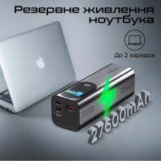 Promate Titan-160 27600mAh Grey (titan-160)