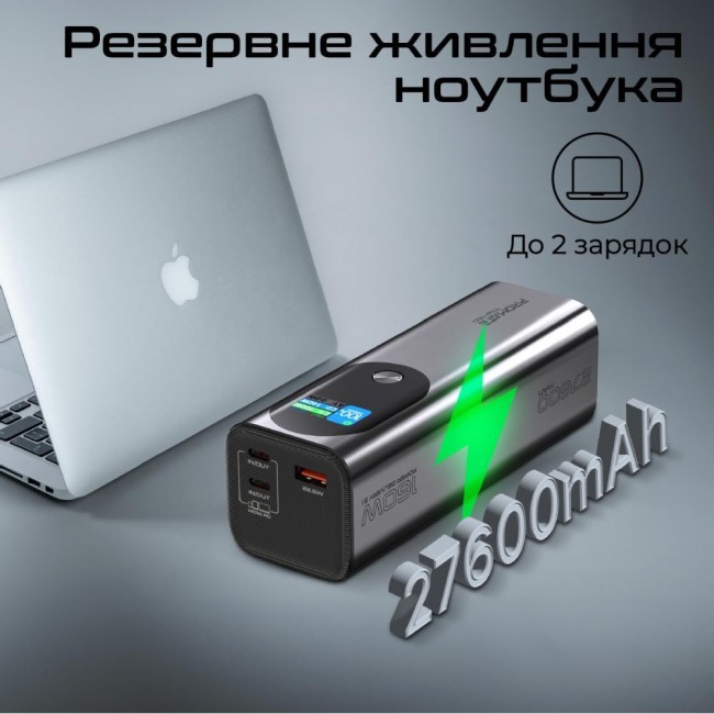 Promate Titan-160 27600mAh Grey (titan-160)