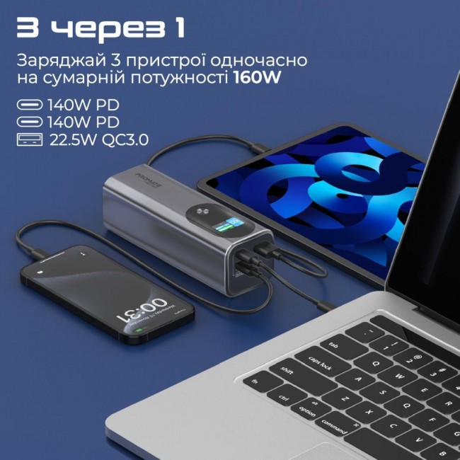 Promate Titan-160 27600mAh Grey (titan-160)