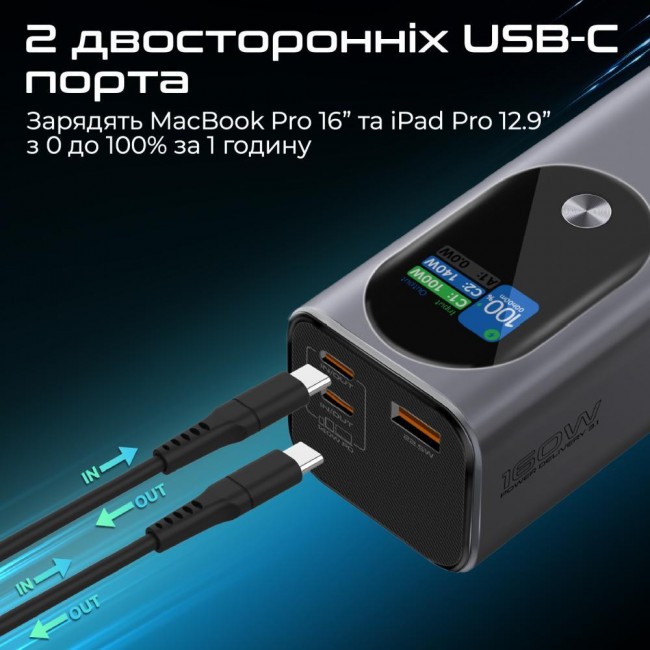 Promate Titan-160 27600mAh Grey (titan-160)