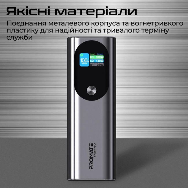 Promate Titan-160 27600mAh Grey (titan-160)