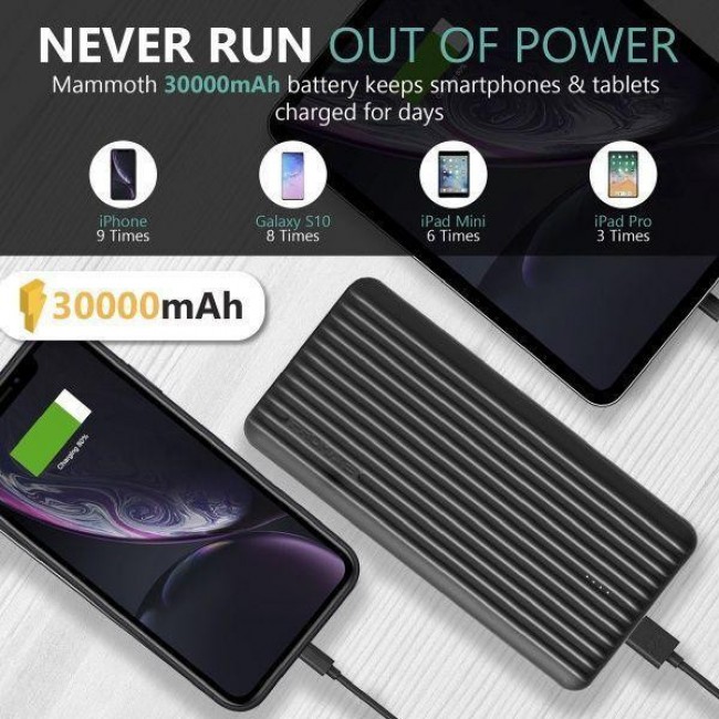 Promate Titan-30 30000 mAh Black (titan-30.black)