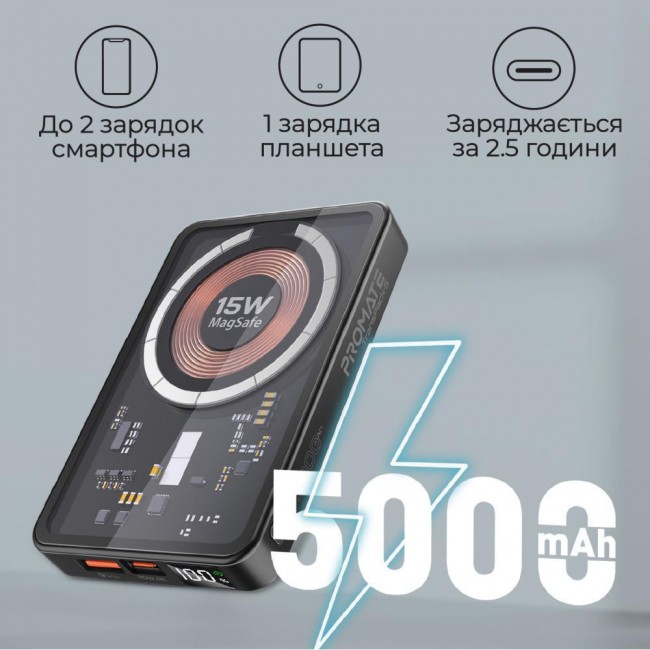 Promate TransPack-5 5000 mAh Black (transpack-5.black)