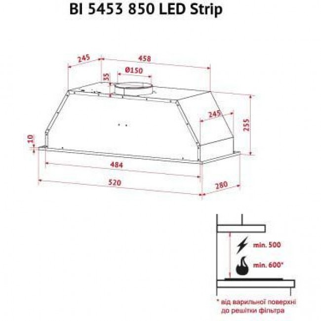 Perfelli BI 5453 I 850 LED Strip
