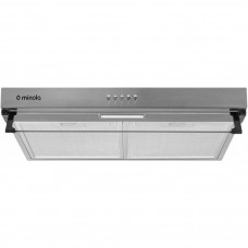 Minola HPL 514 I