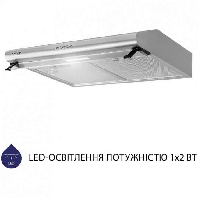 Minola HPL 615 I