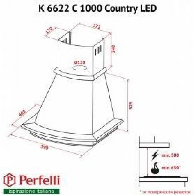Perfelli K 6622 C IV 1000 COUNTRY LED