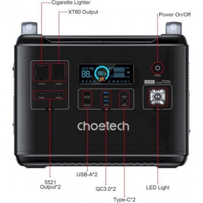 Choetech BS006