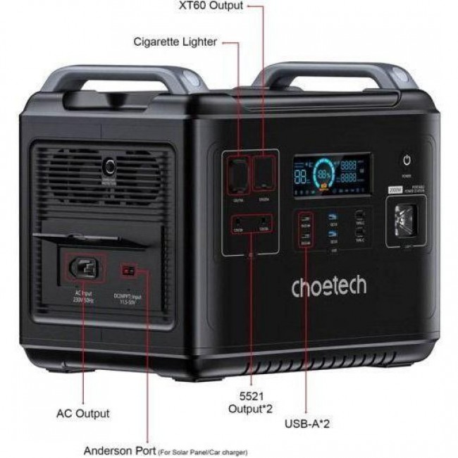 Choetech BS006