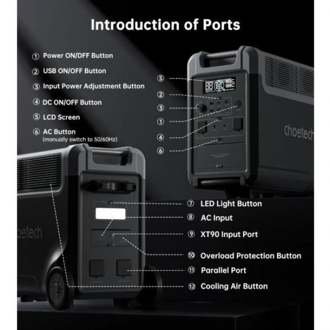 Choetech BS066