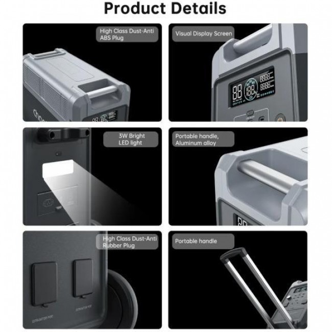 Choetech BS066