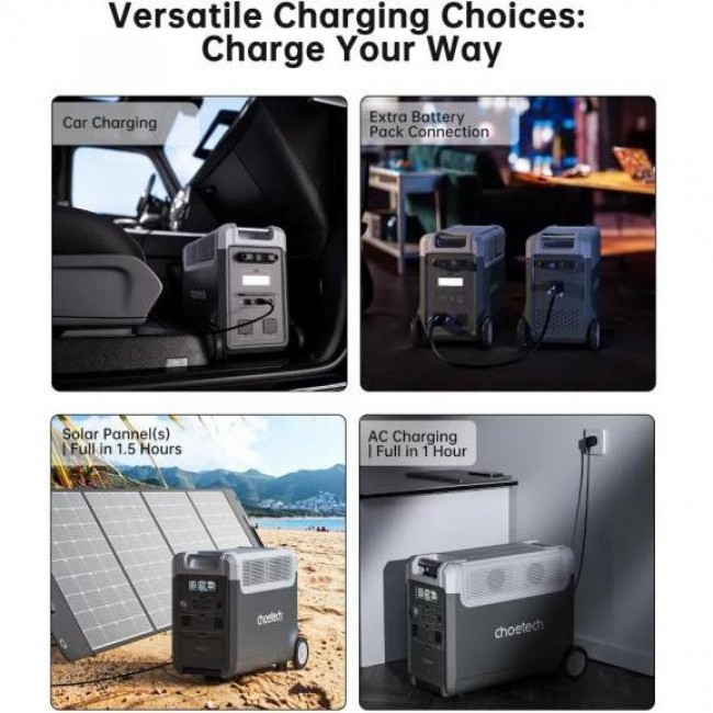 Choetech BS066